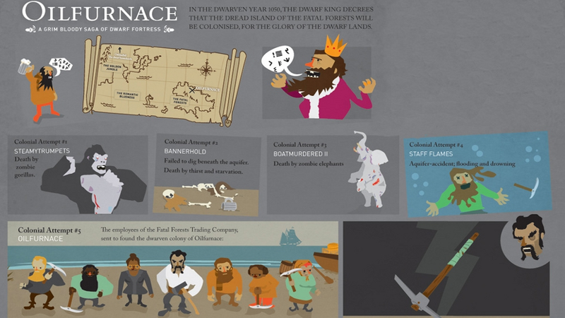 Illustration for article titled The Best Violent Moments In Video Games